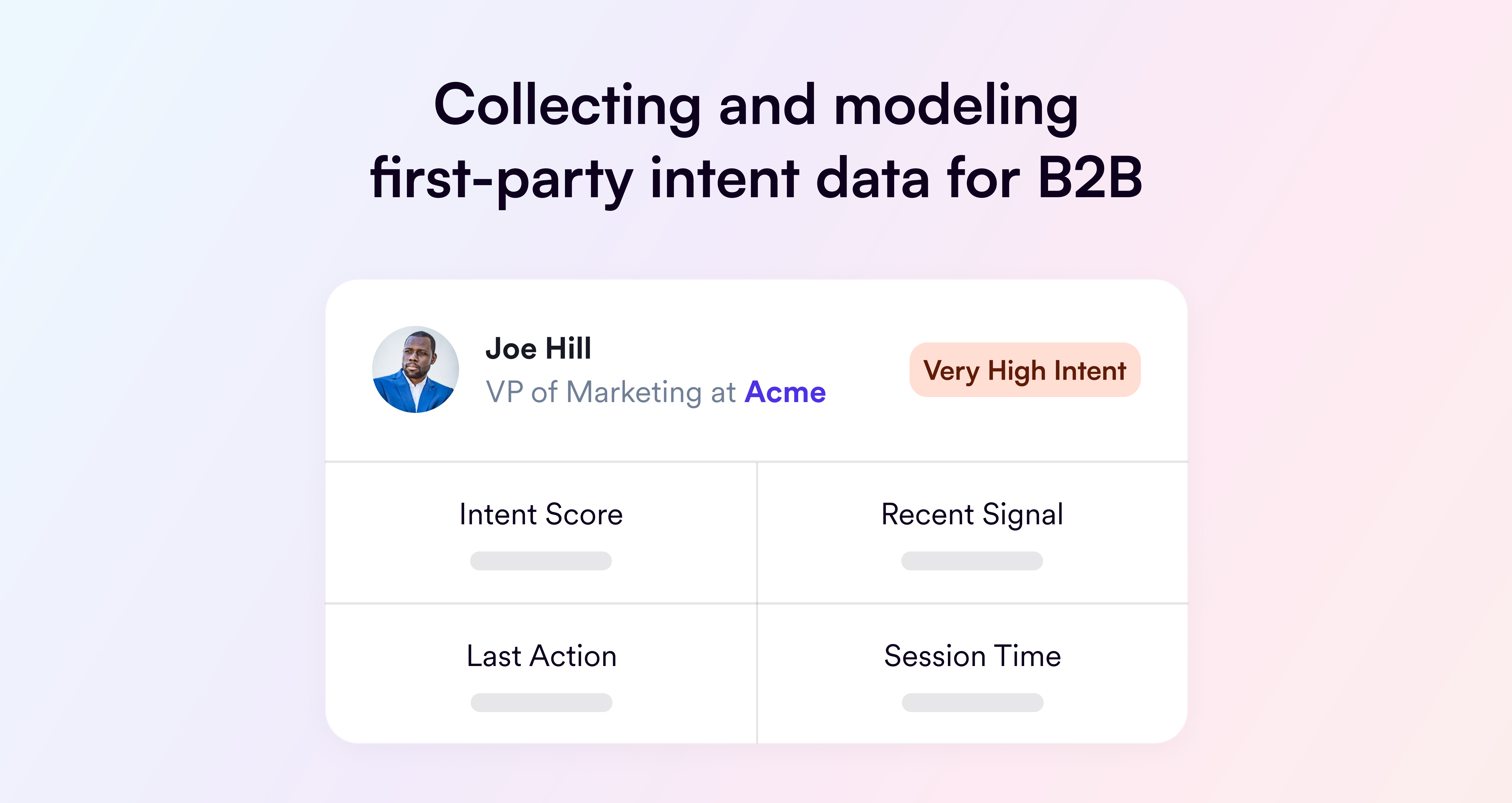 Part 2: Collecting and modeling first-party intent data for B2B