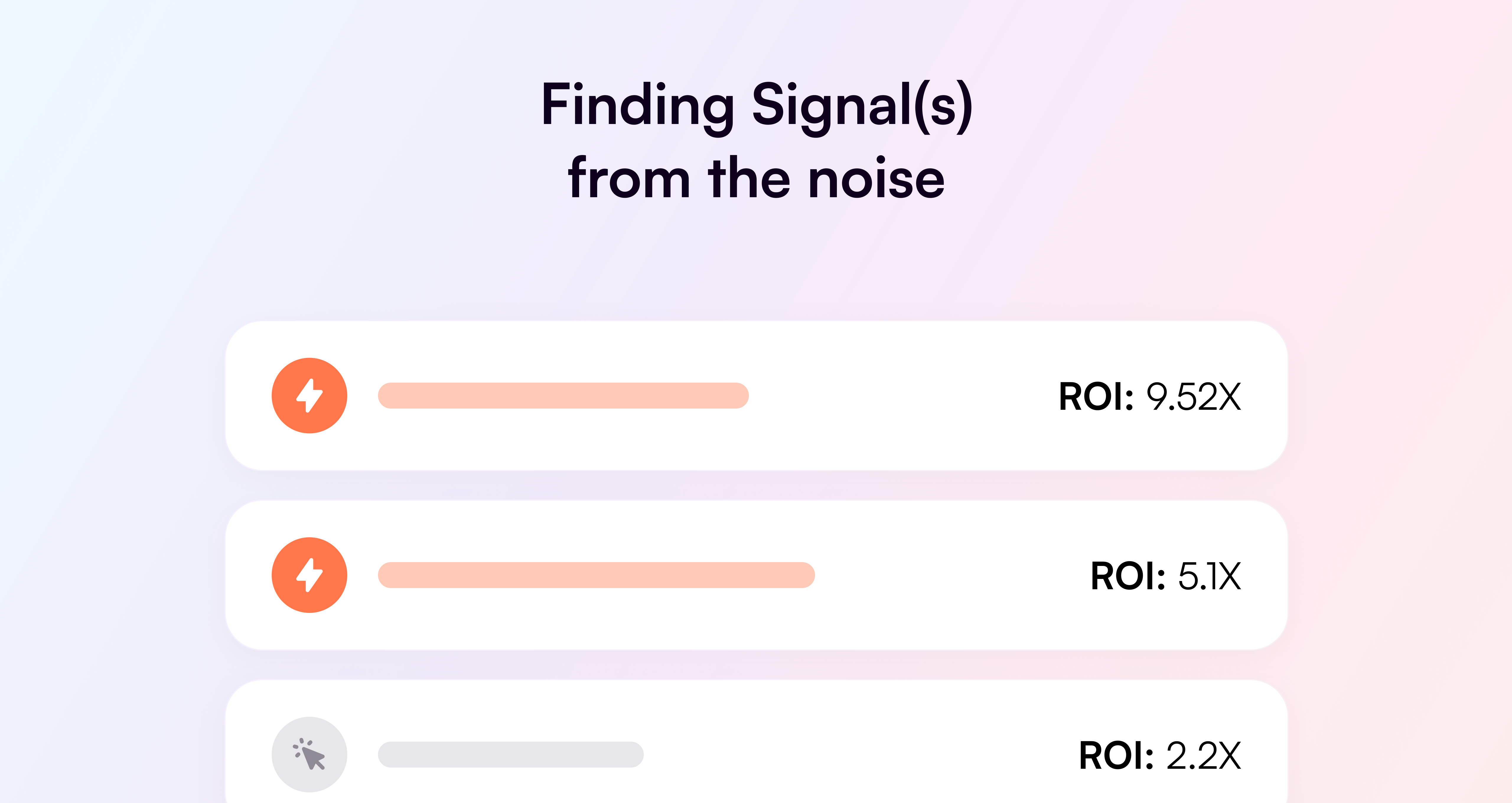 Part 3: Finding Signal(s) from the noise