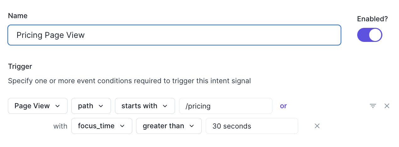 pricing page visit intent signal