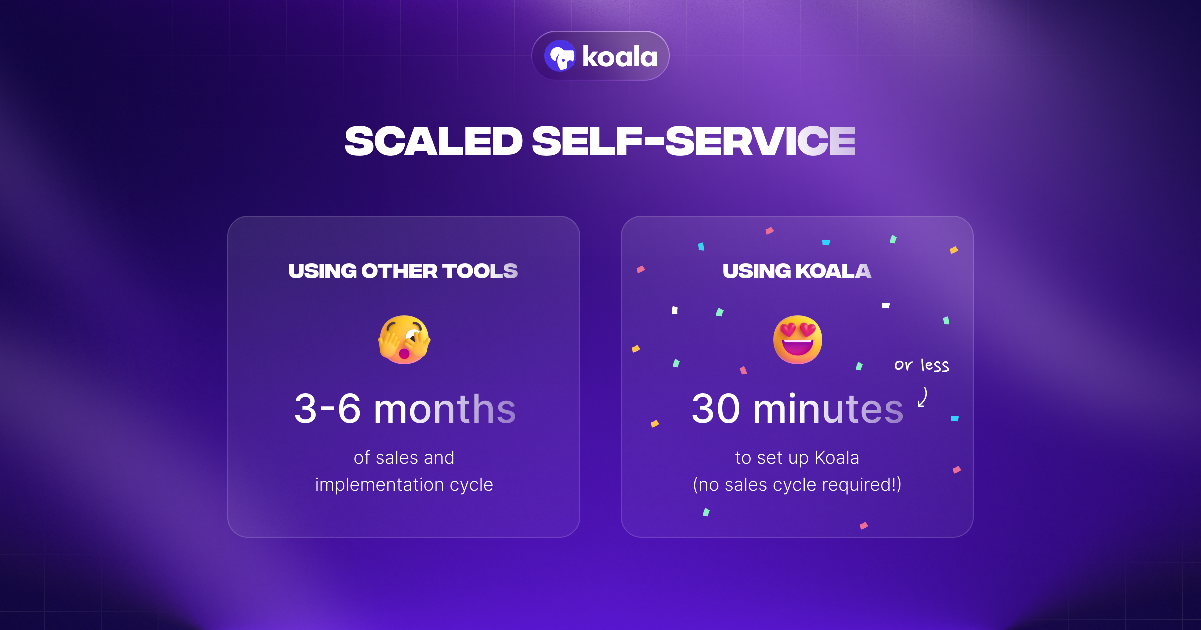 Scaled Self-service