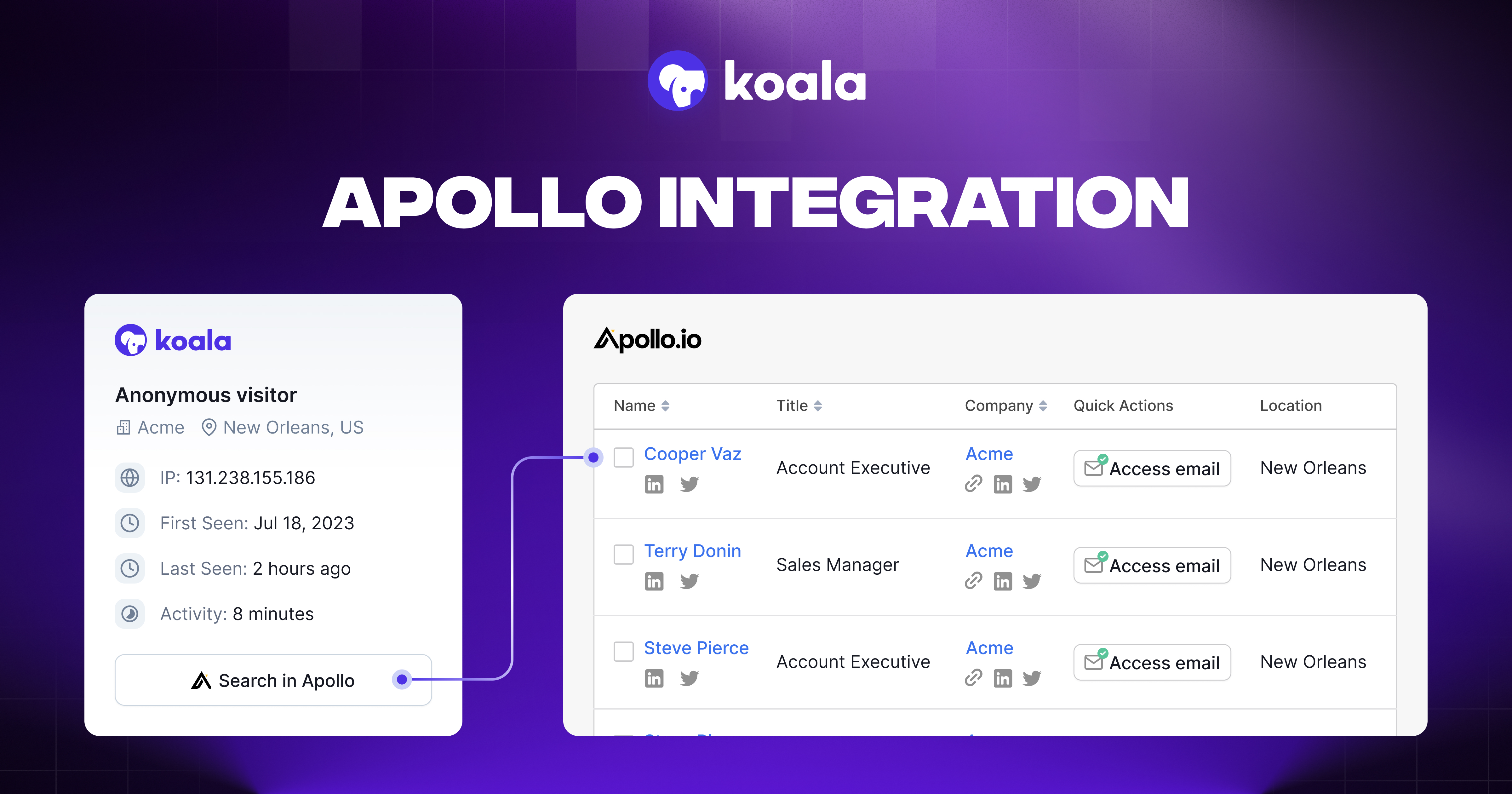 Apollo Integration